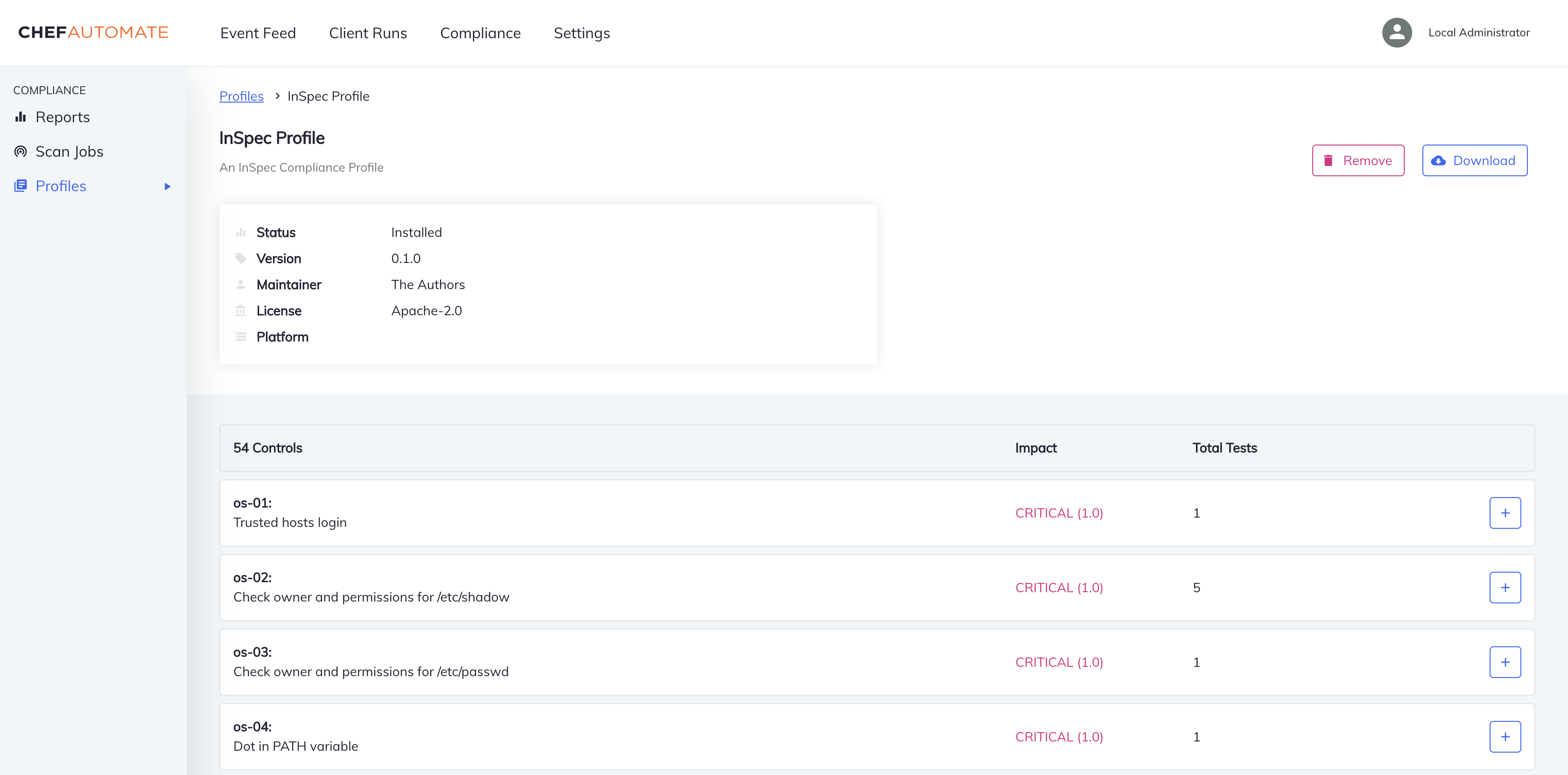 Chef Automate installed InSpec profile details page showing profile metadata (Status, Version, Maintainer, License, Platform) and a table of 54 controls with Impact severity and Total Tests columns.