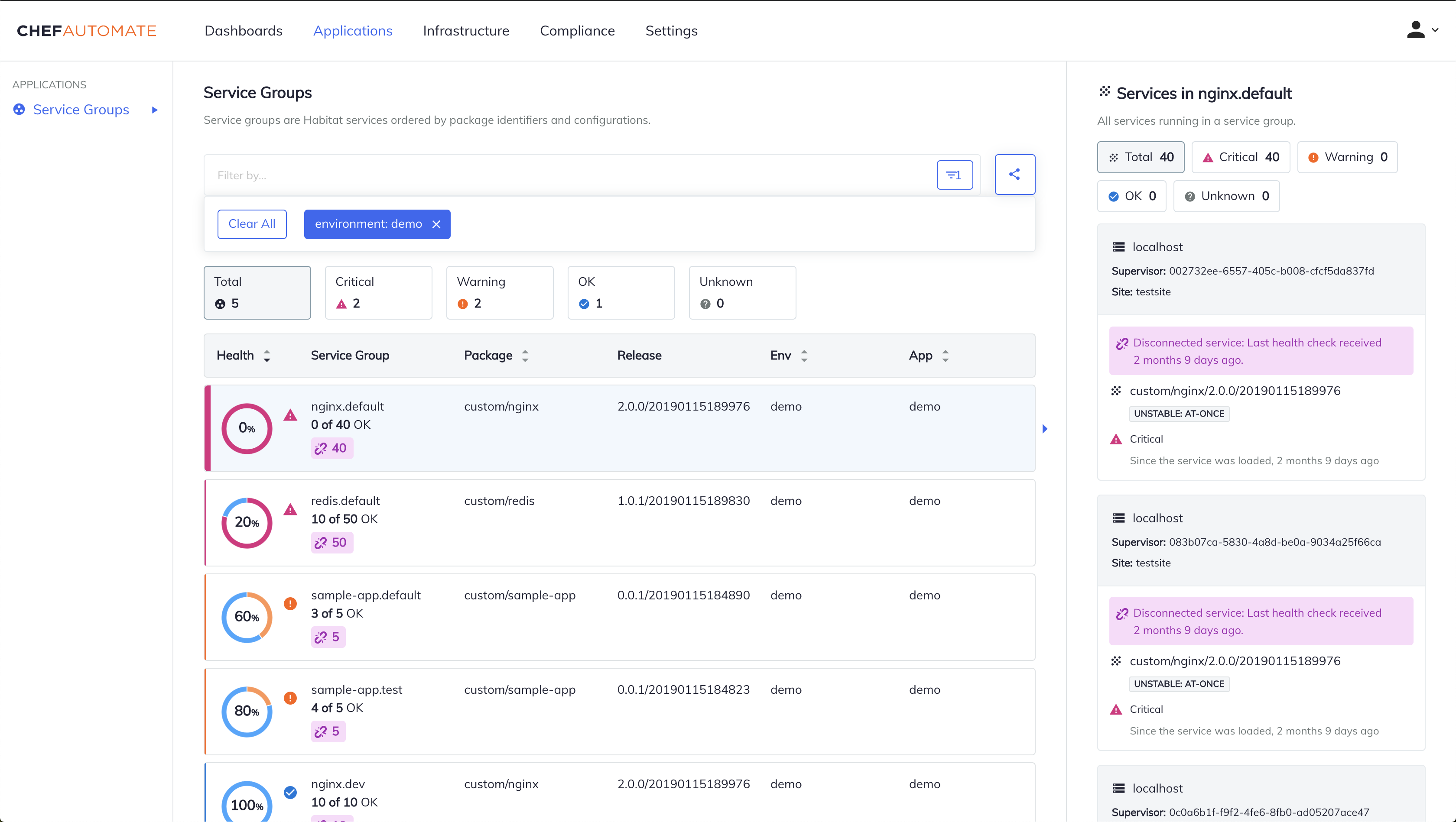 Chef Automate Service Groups list filtered with environment:demo showing filtered services with their health status donut charts and updated health status counts in the sidebar (Total 5, Critical 2, Warning 2, OK 1).