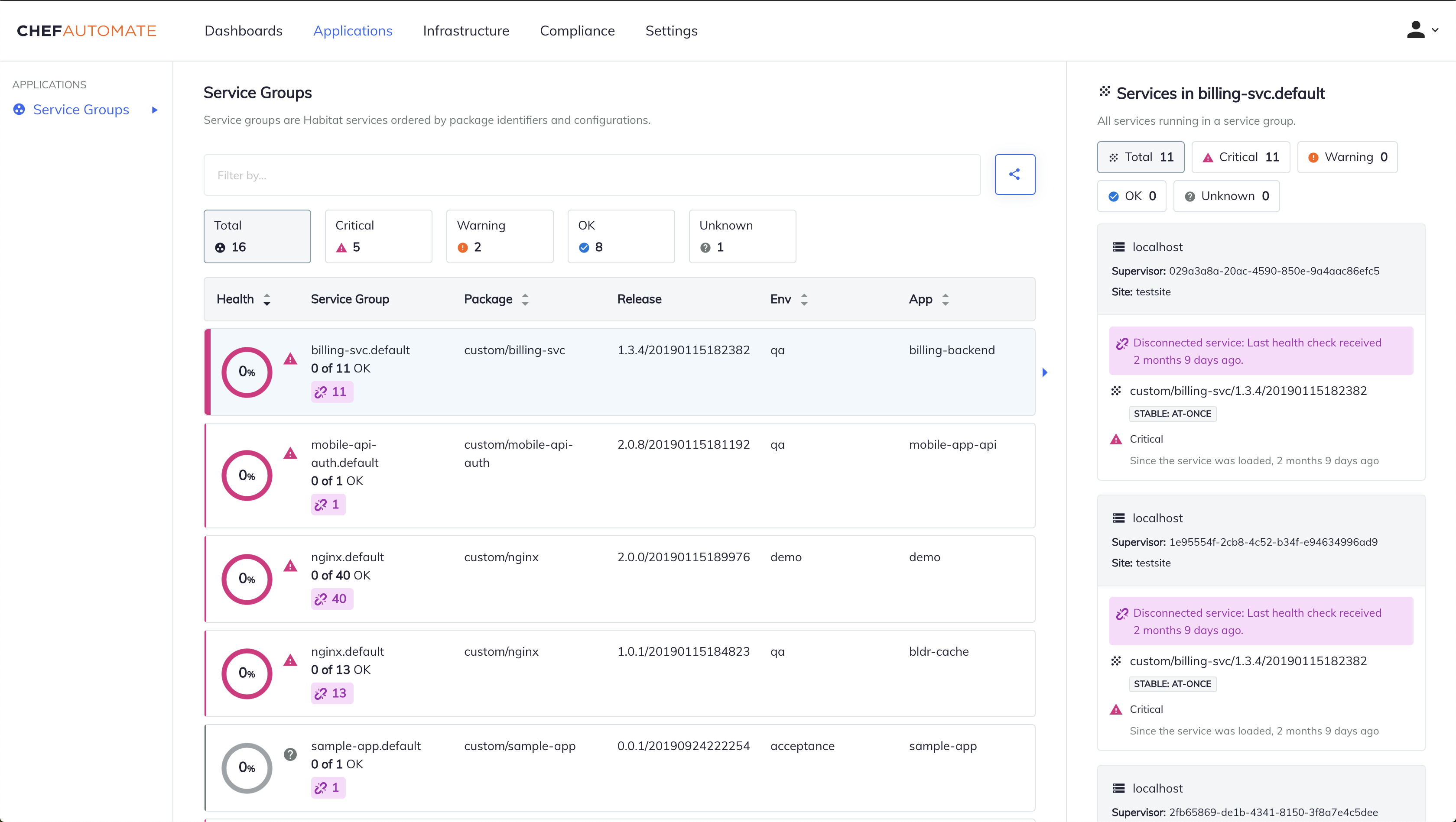 Chef Automate Applications dashboard showing the Service Groups list with health status indicators and instance counts grouped by criticality in the sidebar.